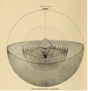 Speric Shell